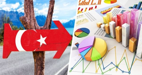 Стали известны туроператоры, отправляющие в Турцию больше всего россиян: в рейтинге произошла ротация